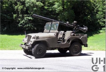 ACE 5103 Jeep PAK Version
