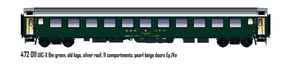 LS Models 472004 SBB Reisezugwagen